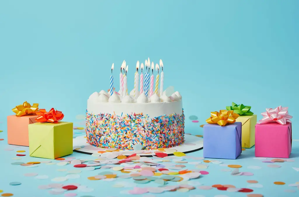 Significance of Celebrating Birthdays